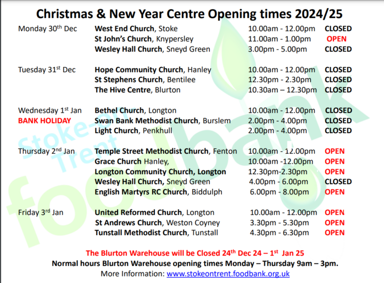 Next Opening Times Stoke On Trent