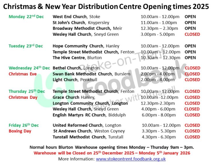 Christmas and New Year Opening Times 2025 | Stoke-on-Trent Foodbank